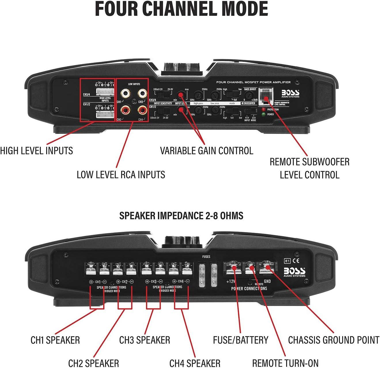 imageBOSS Audio Systems PF1800 4 Channel Car Amplifier  1800 Watts Full Range Class AB 24 Ohm Stable Mosfet Power Supply Bridgeable1800 Watt 4 Channel