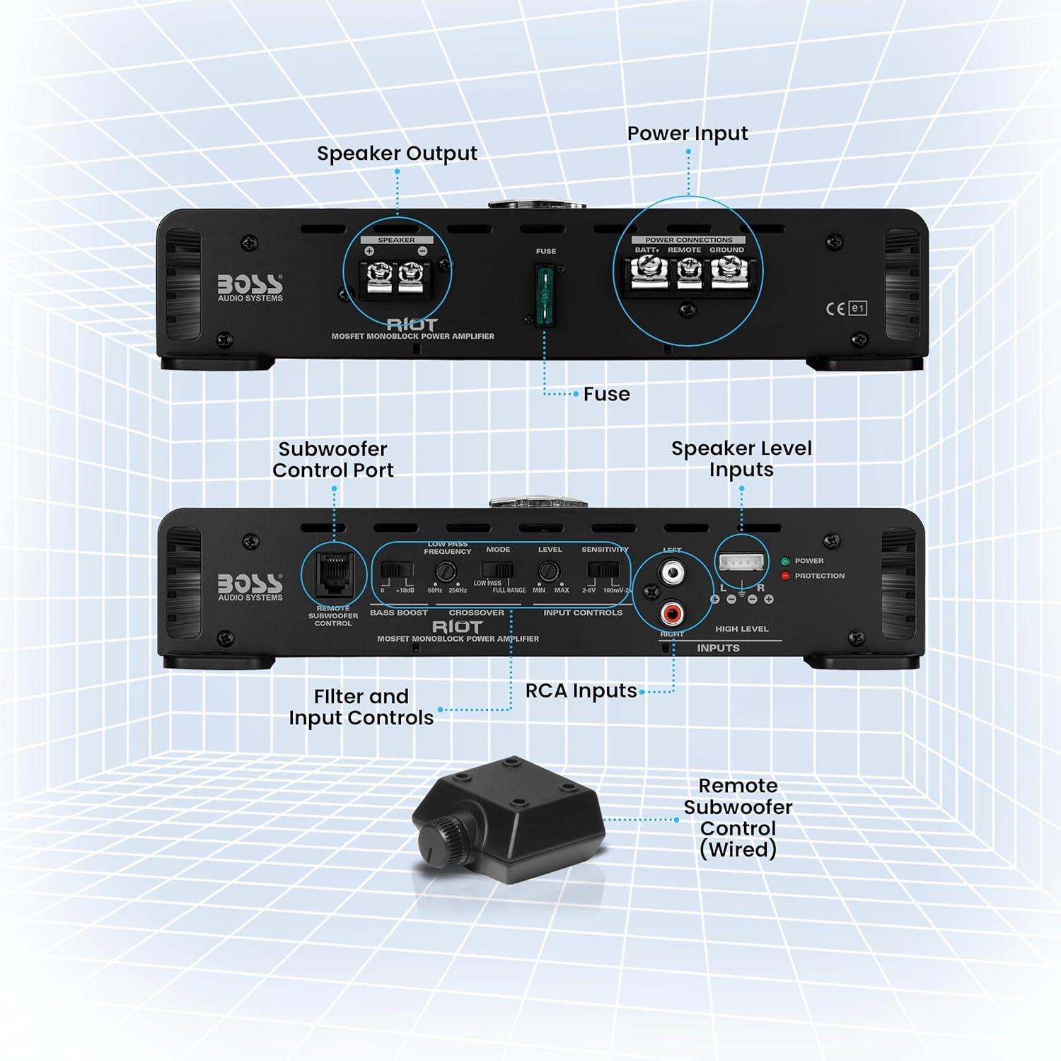 imageBOSS Audio Systems R1100M Monoblock Car Amplifier  1100 High Output 28 Ohm Stable LowHigh Level Inputs Low Pass Crossover MOSFET Power SupplyBlack