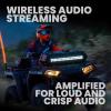 imageBOSS Audio Systems ATVB95LED ATV UTV Sound System  8 Inch Full Range Stereo Speakers 15 Inch Tweeters IPX5 Weatherproof Builtin Amplifier Bluetooth Remote Light Bar Storage Compartment65 Speakers  RGB