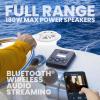 imageBOSS Audio Systems MGR350B Marine Boat Stereo Gauge Receiver  Bluetooth Head Unit No CD DVD Player Builtin 4 Channel Amplifier Weatherproof USB USB ChargingMGR450B  2 White Speakers