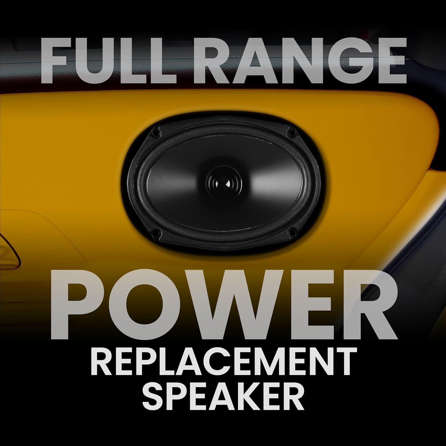 imageBOSS Audio Systems BRS40 50 Watt 4 Inch  Full Range Replacement Car Speaker  Sold Individually6 x 9 Speaker