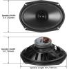 imageBOSS Audio Systems BRS40 50 Watt 4 Inch  Full Range Replacement Car Speaker  Sold Individually6 x 9 Speaker