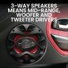 imageBOSS Audio Systems CH6520 65 Inch Car Speakers  250 Watts Max 2 Way Full Range 1 Inch Tweeter Coaxial Sold in Pairs65 Red  3Way